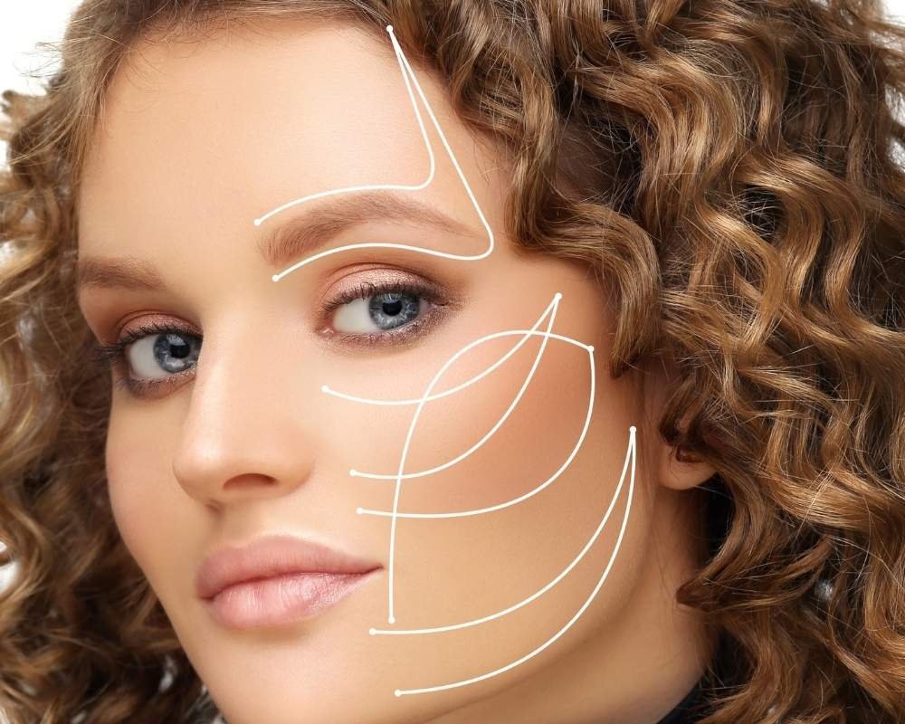 eclipse thread lift our clinic in dubai provides best thread lift treatment at affordable prices